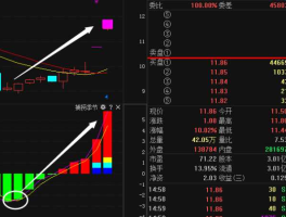 600796钱江生化 为我国生产动物疫苗的上市公司有哪几个？