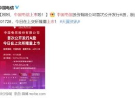 电信股票？中国电信是卖还是买？