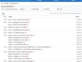 巨潮网 巨潮资讯是中国证监会指定信息披露网站吗？