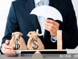 董责险？最早的董责险起源于哪个国家？