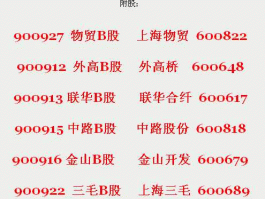 上海物贸b股？上海物贸为什么是龙头？