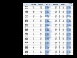 600579股票（轮胎股票有哪些？）