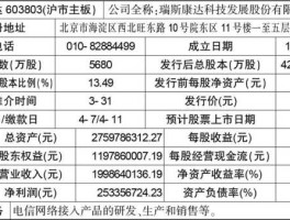603803，603803是国企还是私企？