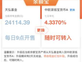 余额宝 天弘基金，余额宝里的天弘基金是怎么回事？