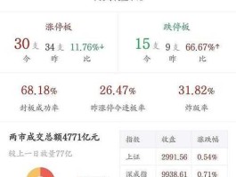 300010 一个月3000，干了10天多少钱？