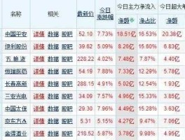 星期六股票？星期六股票属于什么版？