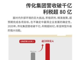 传化股份股票？传化是国货吗？