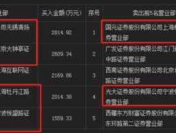 000659股票？000659股票什么时间复牌？
