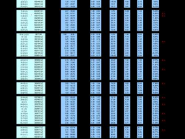 002501股票，跟苹果有关的股票有哪些？