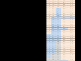 股市开盘时间2022春节，2022年春节后股市开市时间？