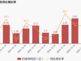 东亚自贸区概念股 汉缆股份是什么概念股？