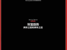 理财周报电子版，理财类的杂志求推荐？