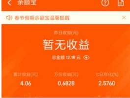 余额宝基金代码？天弘余额宝基金是什么？