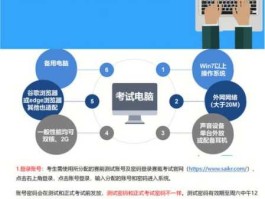 赛我网首页 大英赛考前可以退费吗？