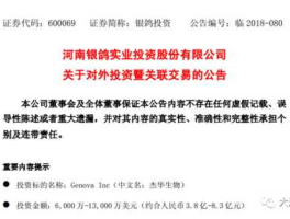 银鸽投资公告（河南有哪些汽车上市公司？）