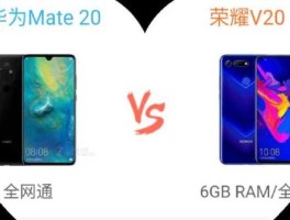 荣耀20和荣耀v20对比，荣耀20和荣耀V20买哪个比较好？