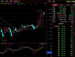 中信国安股票（中信国安这只股票，我打算长期持有，不知可否？）