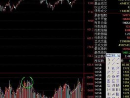 股票指数，深证成指和上证指数区别？