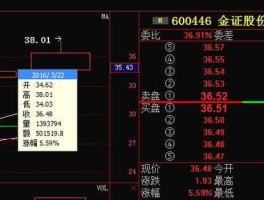 股票600355？精伦电子主营业务？