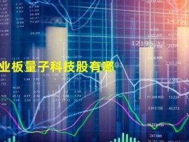 002023股票（光量子芯片龙头股？）