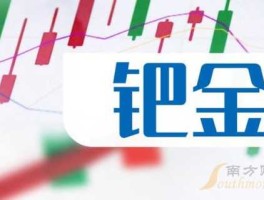 股票000426（钯金概念股票一览钯金概念股票有哪些？）