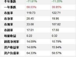 000156股票，华数数字电视上市时间？