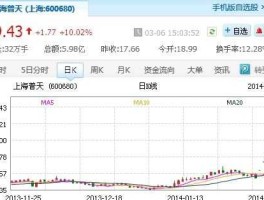 600680上海普天？充电桩概念股有哪些上市公司？