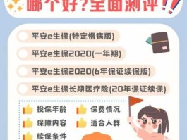 平安保险（平安保险百万医疗保险介绍？）