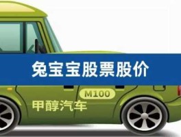 兔宝宝股票（兔宝宝是徐祥公司的股票吗？）