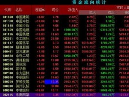 中材国际股票，最有潜力的中字头上市公司？