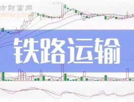 铁龙物流股吧？我国有哪些铁路股票？
