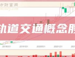 600834，铁路建设概念股有哪些？