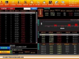 私募内参？有什么软件能够看股市大盘的？