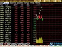 广发证券股票，广发证券怎么看股票属于哪个板块？