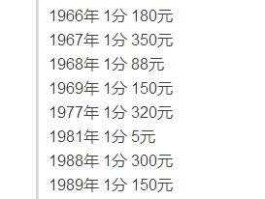 一分硬币收藏价格表？一分硬币回收价格表2022？