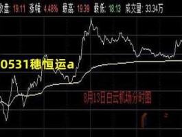 穗恒运股票，电力板块龙头股票有哪些？