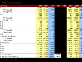 600303曙光股份，丹东市有哪几家上市公司丹东市有哪几家公司？