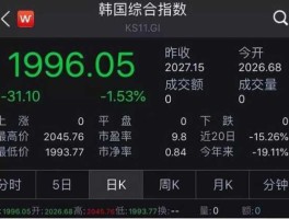 中韩汇率，为什么中日韩不搞货币一体化？