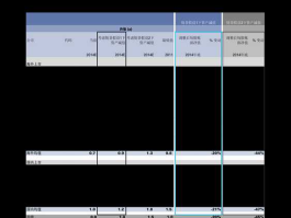 嘉实优质基金净值？嘉实300基金代码7246的净值？