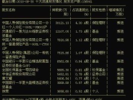 601818股票（601818光大银行的分红？）