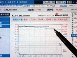 股票工商银行 如果你看中工商银行这个股票，在A股现在市值是47左右，但在H股市值为654左右？