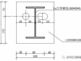 300150，h300150工字钢厚度？