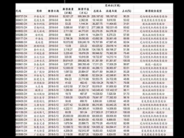工行异地汇款手续费，工行境外汇款手续费是多少？
