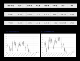 002643股票？OLED概念股票有哪些？