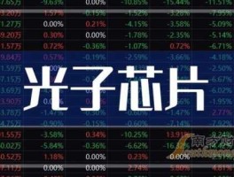 海特高新股票，光量子芯片龙头股？