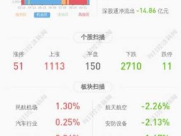 南方轴承002553 000969现价能否买？