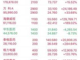 海立美达股票？2021襄阳百强企业？
