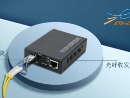 贝通信，中贝通信有光模块吗？