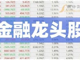 股票002269，羽绒服上市公司龙头排名？