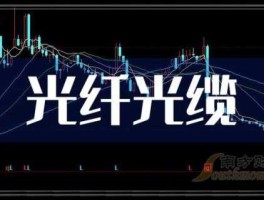 国际版概念股（光纤光缆概念股有哪些？）